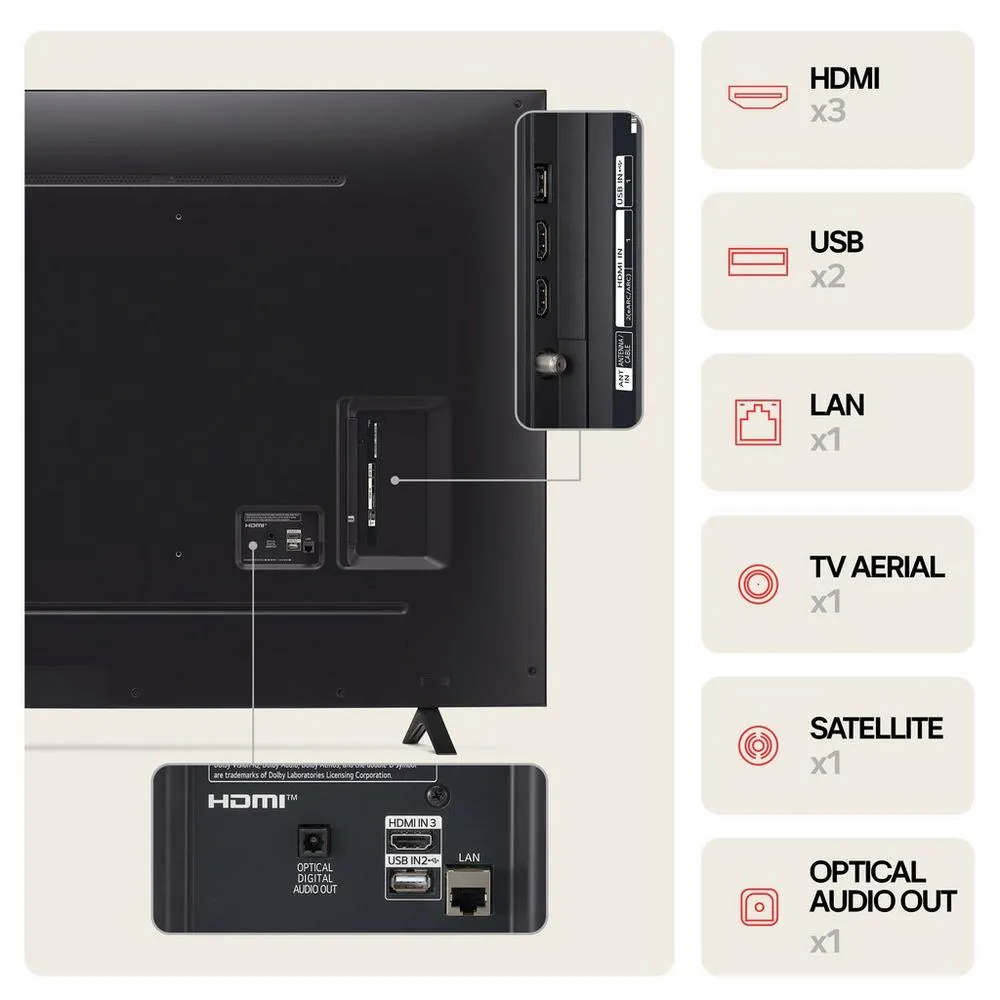 LG 75NANO81T6A 75 Inch NANO81 4K NanoCell Smart TV 2024