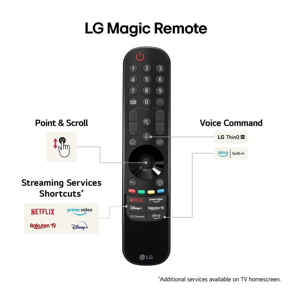 LG 75NANO81T6A 75 Inch NANO81 4K NanoCell Smart TV 2024