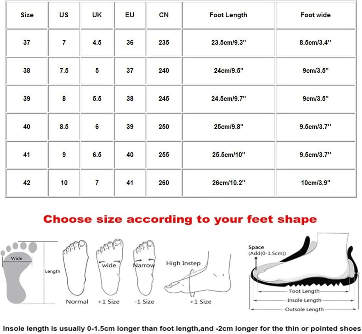 Mules for Women 2024 Walking Sneakers Summer Slip-On Shoes Breathable Slippers Lightweight Closed Toe Slides Slippers