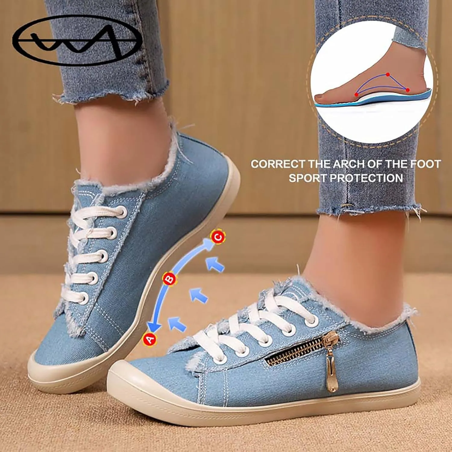 Orthopedic Shoes for Women Casual Non Slip Sneakers Lightweight Comfortable Walking Sneakers Low Top Canvas Shoes