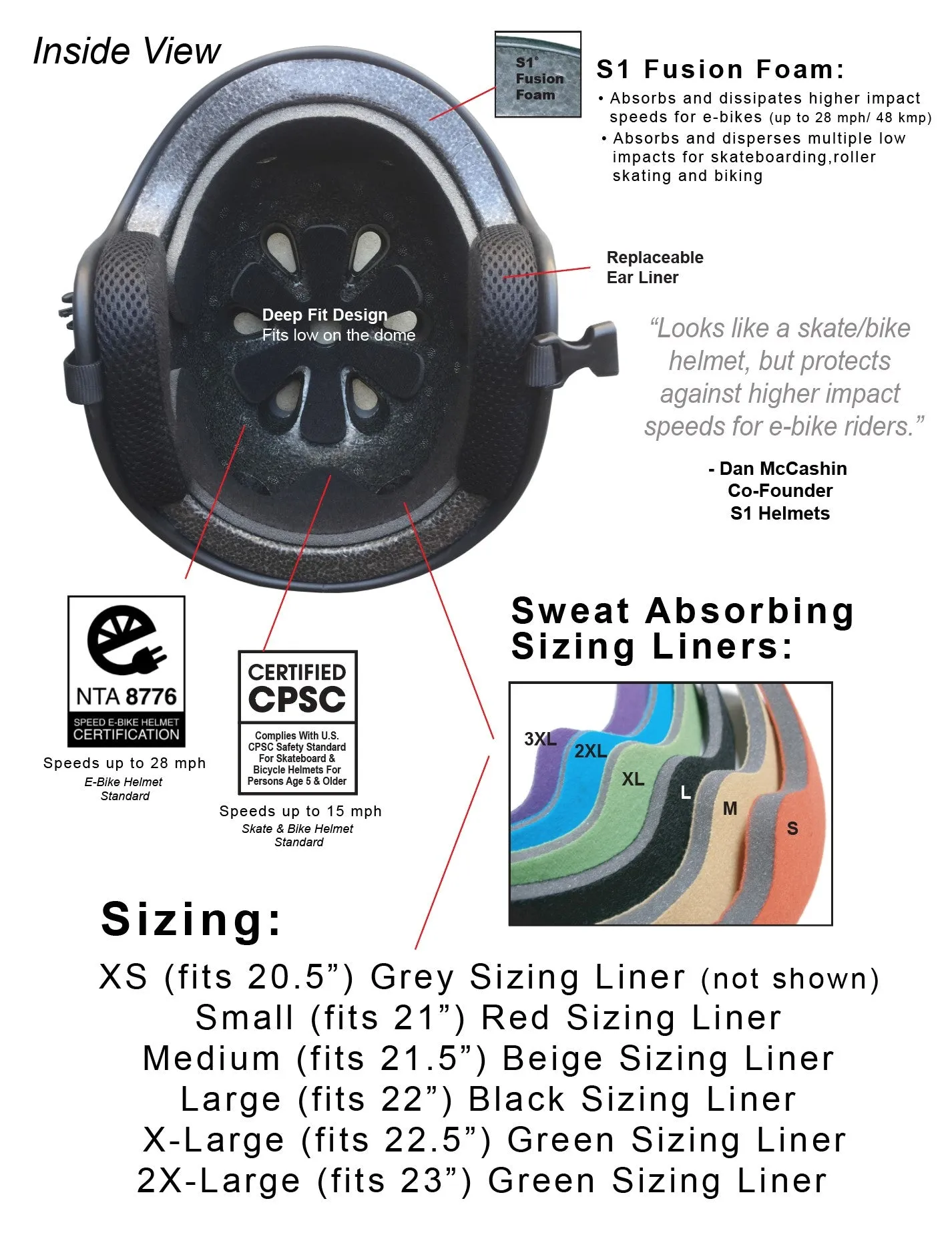S1 Retro Lifer E-Helmet - Black Matte/Checkers