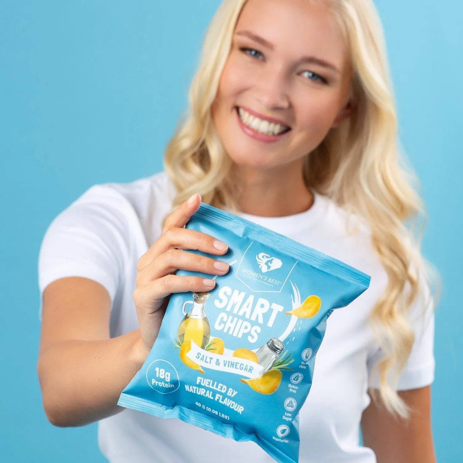 Smart Protein Chips