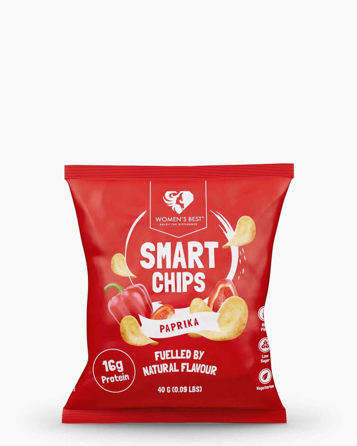 Smart Protein Chips