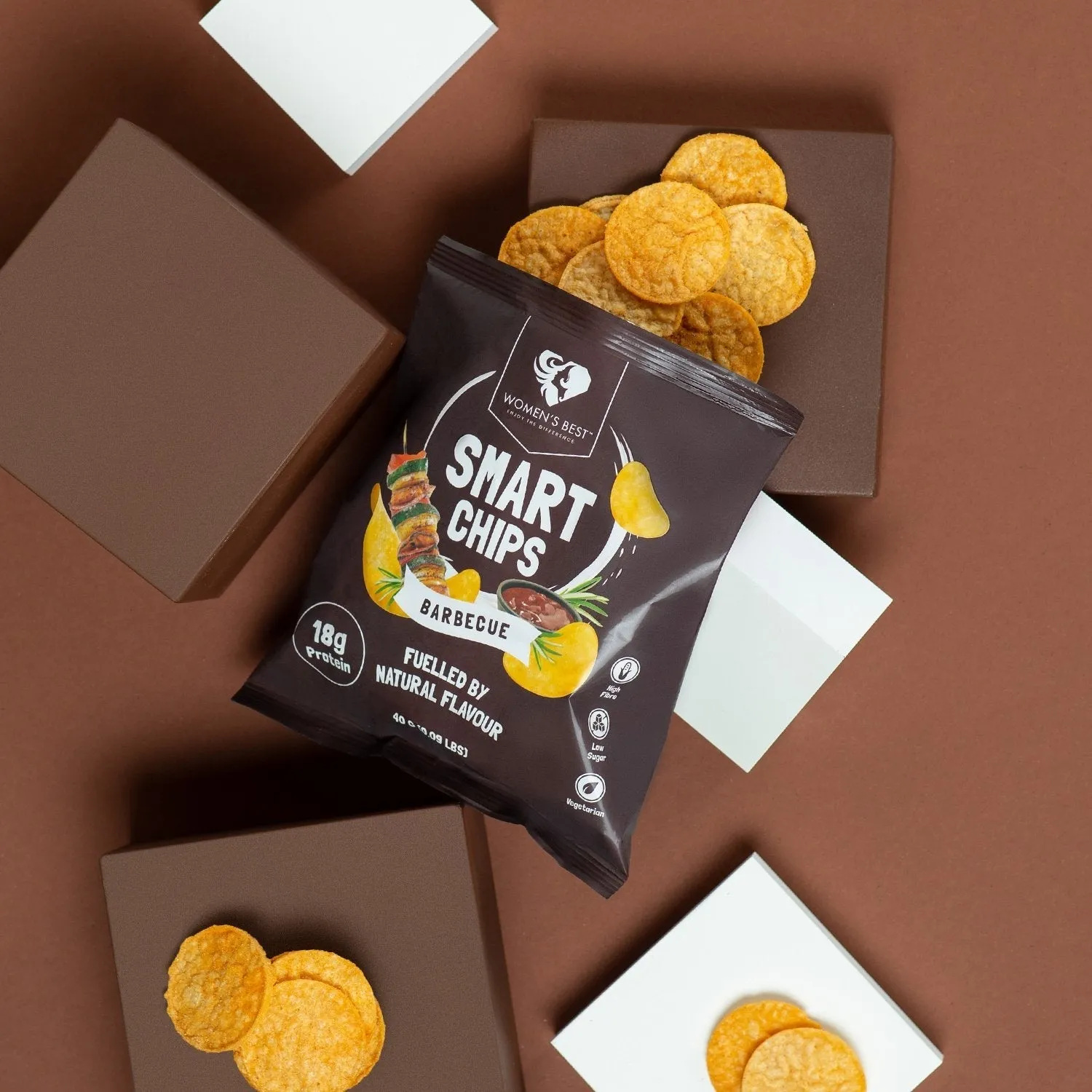 Smart Protein Chips